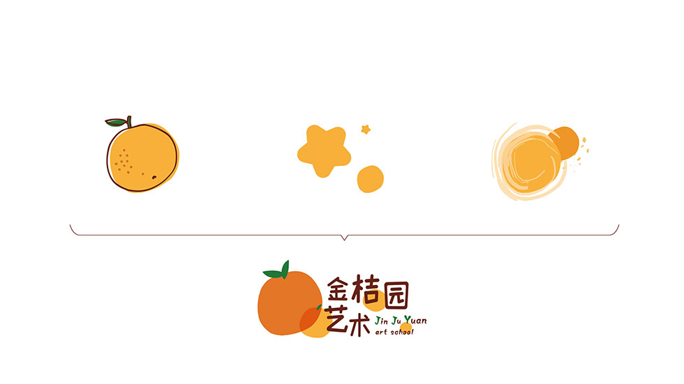 金桔園LOGO設(shè)計(jì)